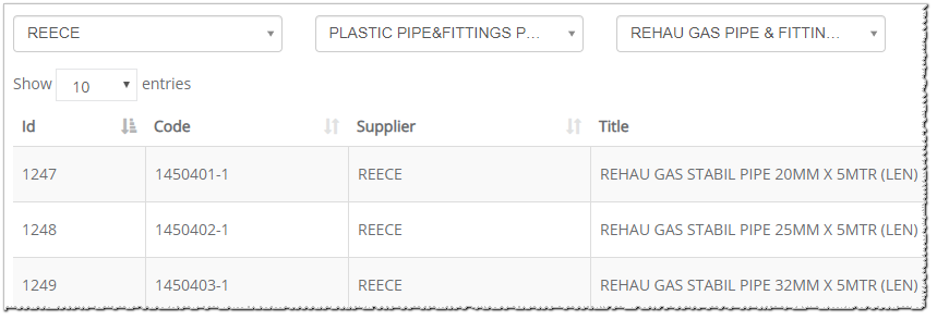 Selecting suppliers and categories